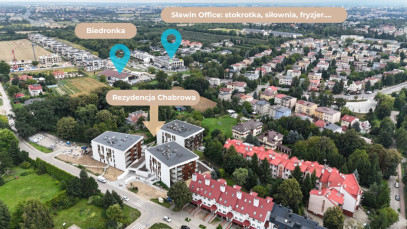 Mieszkanie Sprzedaż Lublin Chabrowa